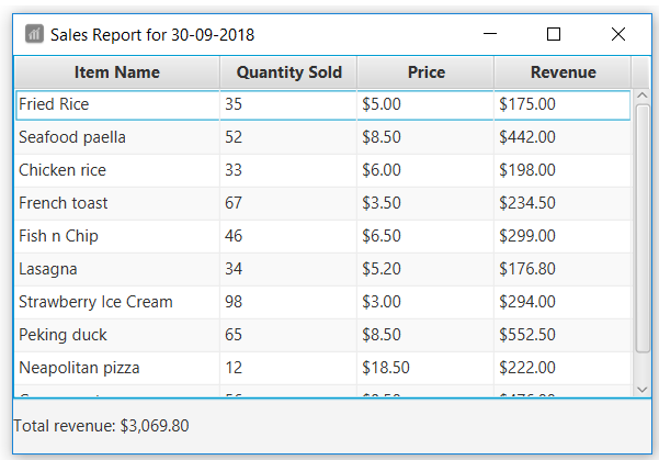 display sales pic